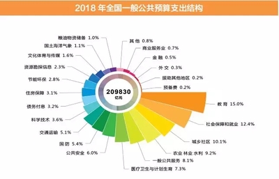 金準(zhǔn)咨詢 社會(huì)經(jīng)濟(jì)服務(wù)的專業(yè)領(lǐng)航者