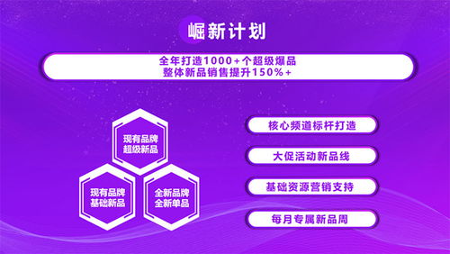 打響三大必贏之戰(zhàn)，京東國(guó)際2020商家大會(huì)為海外商家注入抗疫發(fā)展強(qiáng)心劑